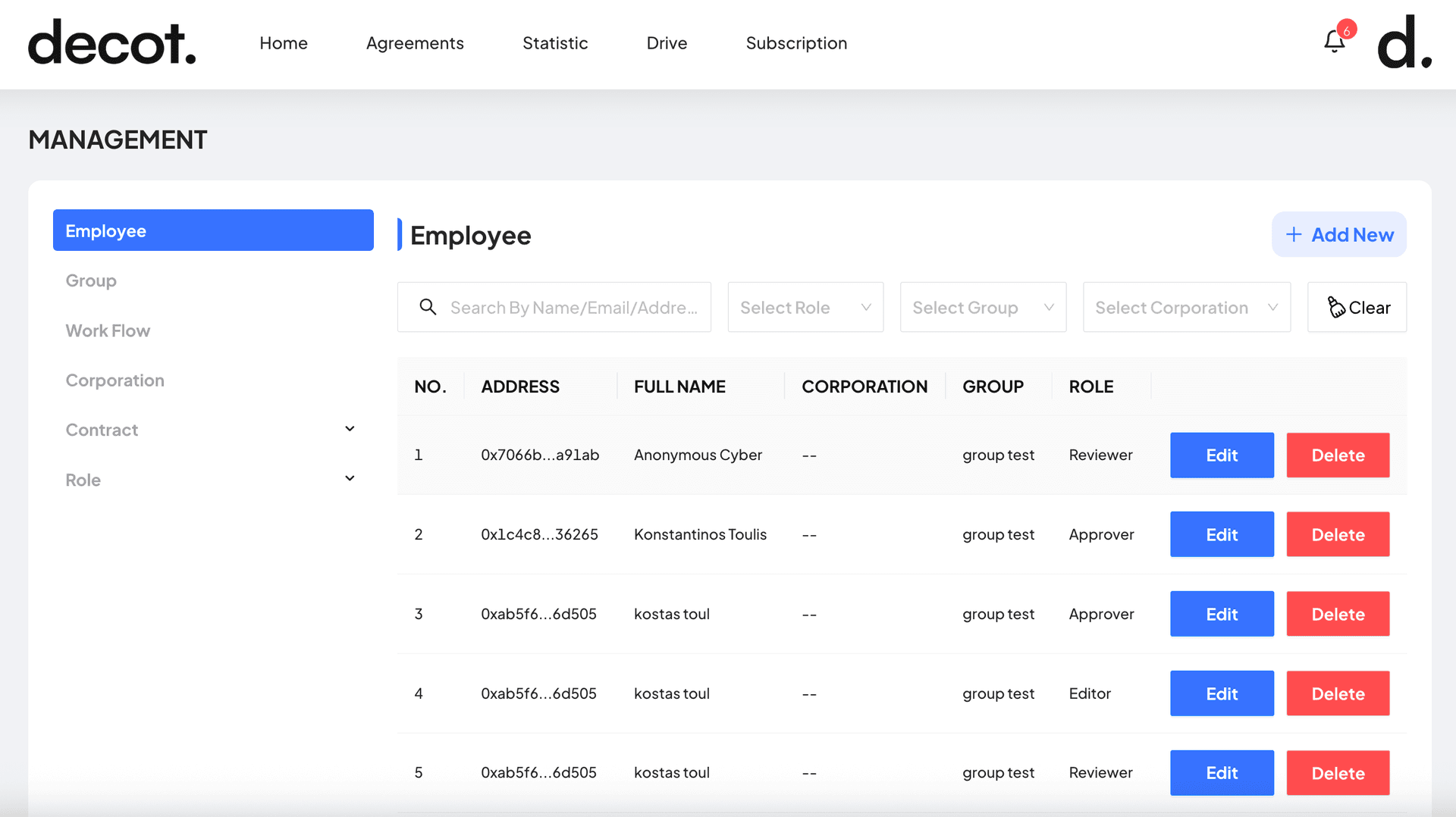 Management console with Employee tab, filters and Add-New button